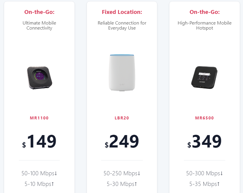 More4Less Wireless Internet More4Less Wireless Internet